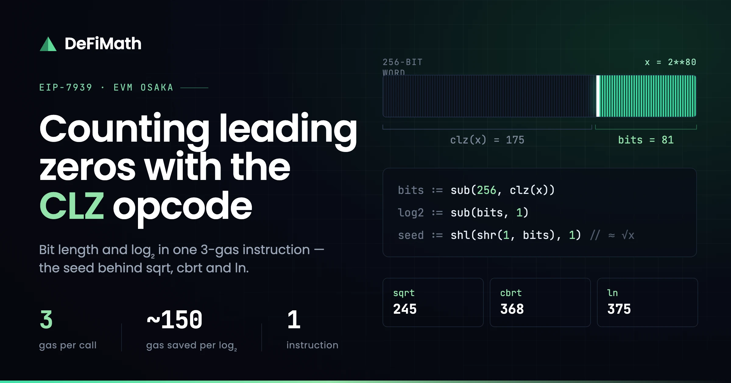Counting leading zeros in Solidity using CLZ opcode